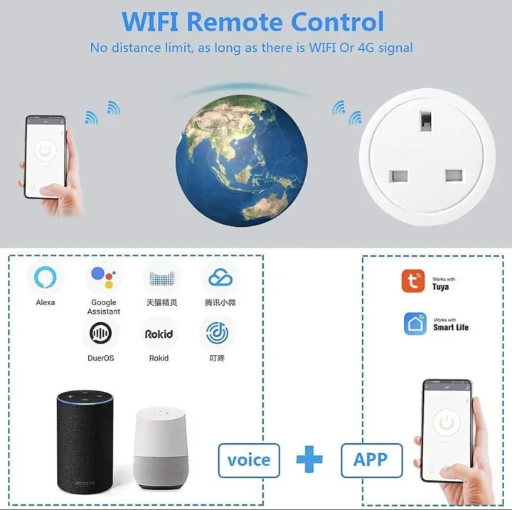 Smart%20Wifi%20Plug%20%20Wireless%20Socket%20Mini%20Wifi%20Outlet%20Timing%20Schedule%20Function%20Smart%20Life%20App%20Remote%20Control%20Works%20with%20Amazon%20Alexa%20Google%20Home%20-%20Image%205