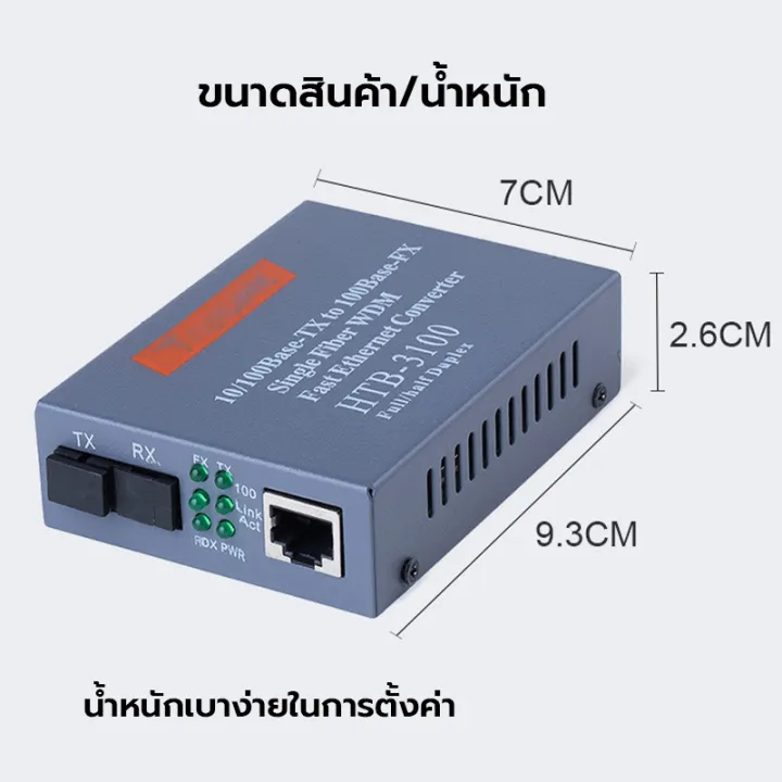 Netlink%20Gigabit%20Media%20Converter%2010/100/1000%20Mbps%20Htb-Gs-03%20(A/B)%20Fiber%20Optic%2020Km%20Single-Mode%20Single-Fiber%20Wdm%20Rj45%20(2%20Units%20a%20and%20B)%20Media%20Converter%20Fiber%201000%20-%20Image%207