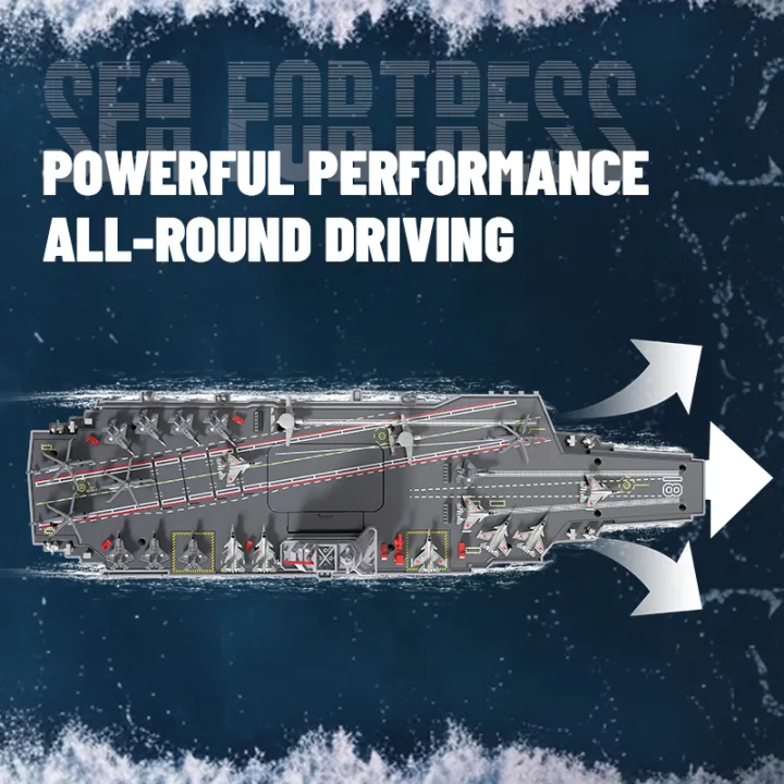 JJRC%20S19%20RC%20Aircraft%202.4G%20Remote%20Control%20Battleship%20Boat%20RC%20Boat%20Auto%20Water%20Sensor%20Carrier%20Boat%20Toys%20%20for%20Kids%20Boys%20-%20Image%205