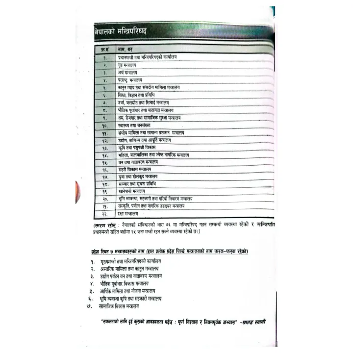 Tathyanka%20Ma%20Nepal%202%20By%20Nawaraj%20Parajuli%20&%20Kulchandra%20Parajuli%20%7C%20Revised%20Edition%202082%20%7C%20Delight%20Print%20-%20Image%203