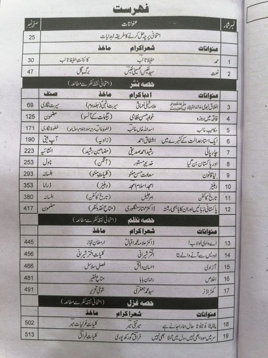 Sharh%20Sarmaya%20Urdu%20Class%2011%20(XI)%20Solved%20Guide%20-%20Punjab%20Boards%20&%20PECTAA%20Syllabus%20%7C%20Captain%20Series%20New%20Edition%202025%20-%20Image%204