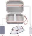 （Case only) Case Compatible with Newbealer Travel Iron with Dual Voltage-T120V/220V Mini Dry Iron for Clothes，Mini Iron Case. 