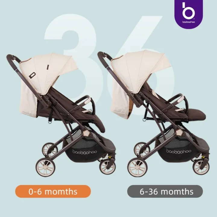 Baobaohao%20Y8%202-Way%20Facing%20Baby%20Stroller%20Lightweight%20and%20Foldable%20Stroller%20-%20Image%205