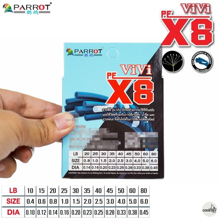 Parrot%20PE%20Vivi%20x8%20100m%20-%20Image%207