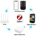 Zigbee WiFi Smart Tuya Garage Door Opener Gate 433,92mhz 433mhz 2ch Receiver Fixed Rolling Code Multi-Brand Controller Switch. 