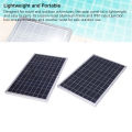 200W Solar Panel Kit Aluminum Frame Solar Charger Controller Kit for Off Grid Applications RV Travel.
