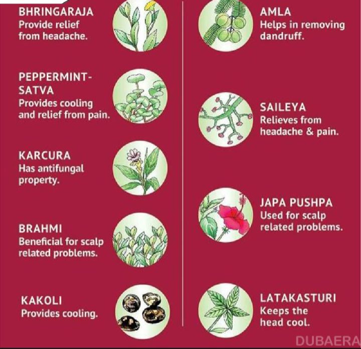 Navratna%20Ayurvedic%20Hair%20Oil%20100%20ml%20INDIAN%20-%20Image%205