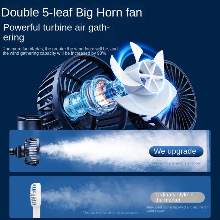 Car%20mounted%20rear%20electric%20fan%20with%20USB%20interface%20for%20car%20use,%2012V%2024V,%20large%20truck%20interior,%20rear%20seats,%20silent%20and%20powerful%20-%20Image%203