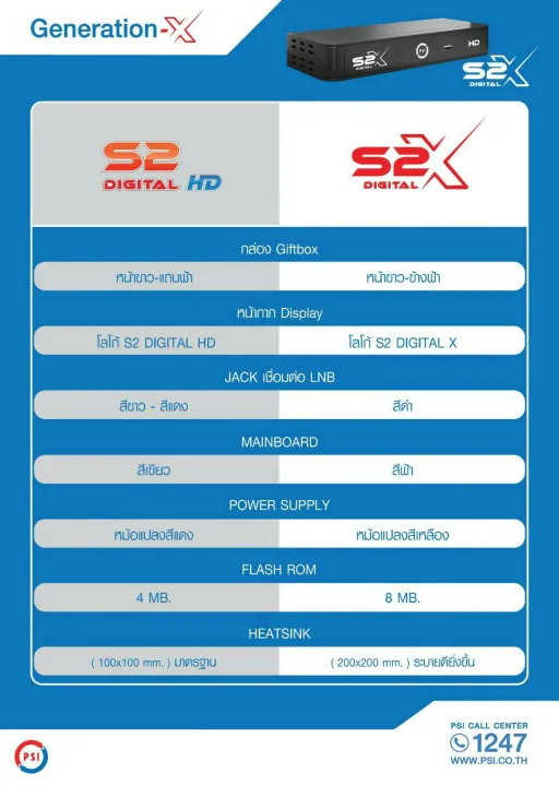 *%20Latest%20model%20*%20psi%20Generation-X%20satellite%20TV%20box%20s2x%20(new%20version)%20-%20Image%207
