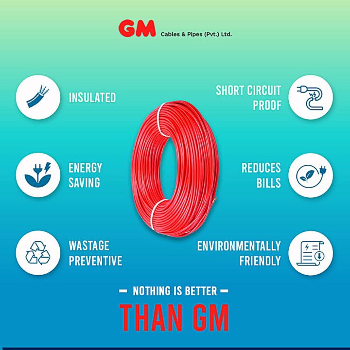 15/20/25/30/50/100%20Feet%203/29%20GM%20Cable%20Single%20Copper%20Extension%20Cable%20Cord%20Wire%20Fire%20Retardant%20High%20Fidelity%20Flexible%20PVC%20Shielding%20-%20Image%202