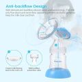 Eccomum Electric Breast Pump Dual Electric Breast Feeding Pumps With Modes Level Of Suction Anti-Backflow Low Noise BPA Free. 