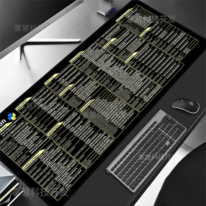 Spanish%20Python%20Programing%20Mouse%20Pad%20Desk%20Mat%20Office%20Software%20Excel%20Shortcuts%20Mousepad%20Personalized%20Extended%20by%20Office%20Users%20-%20Image%202