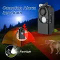 KERUI Portable Mini Motion Detector Alarm 120DB Siren SOS LED Light Security Alarm For Travel Home Kids Safe Personal Alarms. 