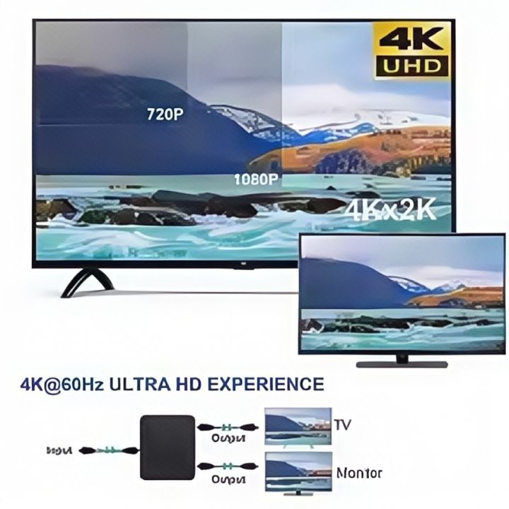 1x2%204K%20HDMI%20Splitter%20-%201%20Input%202%20Output%20Video%20Distributor%20for%20Dual%20Monitor,%20PC,Projector,Laptop,4K@60Hz%20HD%20Amplifier%20Switch%20Box%20-%20Image%202