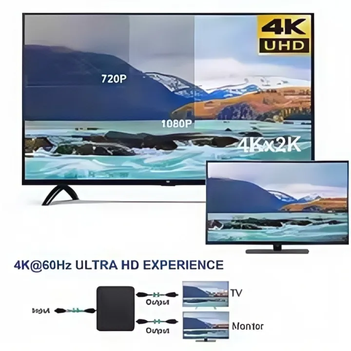 1x2%204K%20HDMI%20Splitter%20-%201%20Input%202%20Output%20Video%20Distributor%20for%20Dual%20Monitor,%20PC,Projector,Laptop,4K@60Hz%20HD%20Amplifier%20Switch%20Box%20-%20Image%202