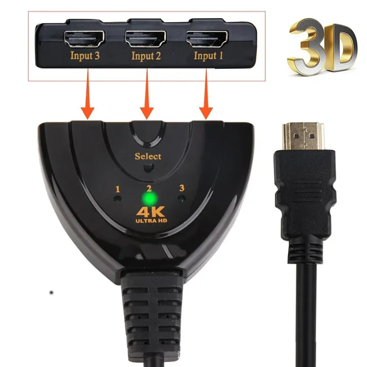 HDMI-compatible%20Switch%20KVM%20Splitter%204K%202K%203D%203%20input%201%20Output%20Mini%203%20Port%20VIdeo%20Switcher%20Hub%201080P%20For%20DVD%20HDTV%20Xbox%20PS3%20PS4%20-%20Image%203