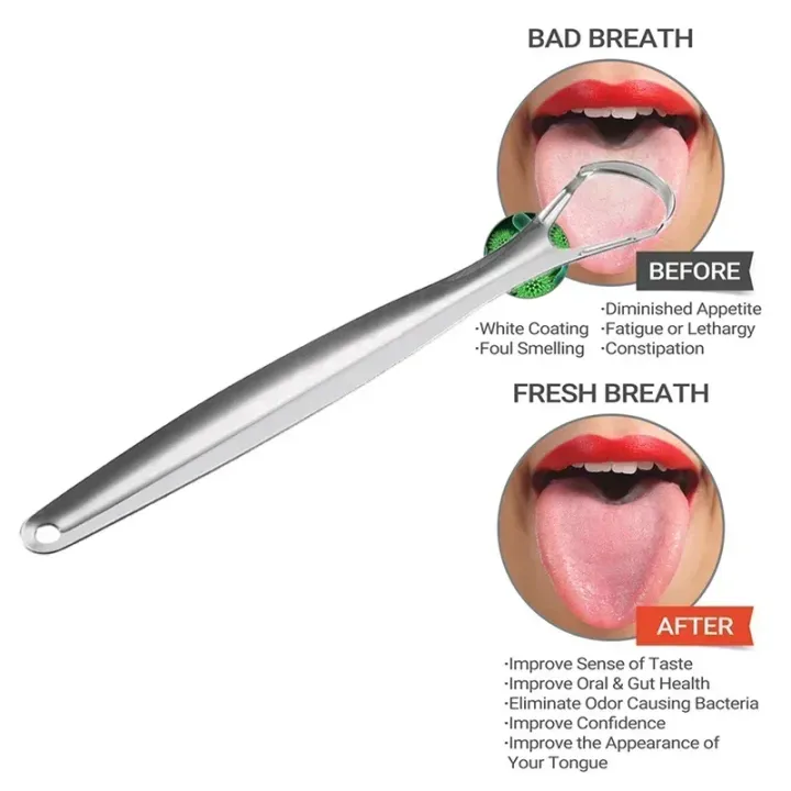 1/2/3Pcs%20Reusable%20Stainless%20Steel%20Useful%20Tongue%20Scraper%20Cleaner%20Fresh%20Breath%20Cleaning%20Coated%20Tongue%20Oral%20Hygiene%20Care%20Tools%20-%20Image%202