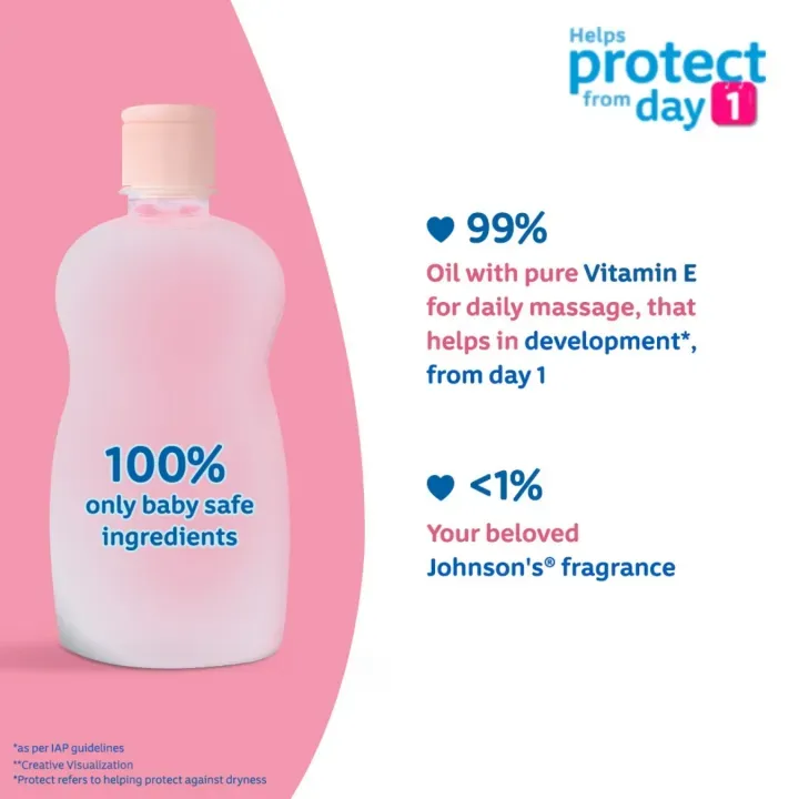 Johnson's%20Baby%20Oil%2050%20ml%20-%20Image%203