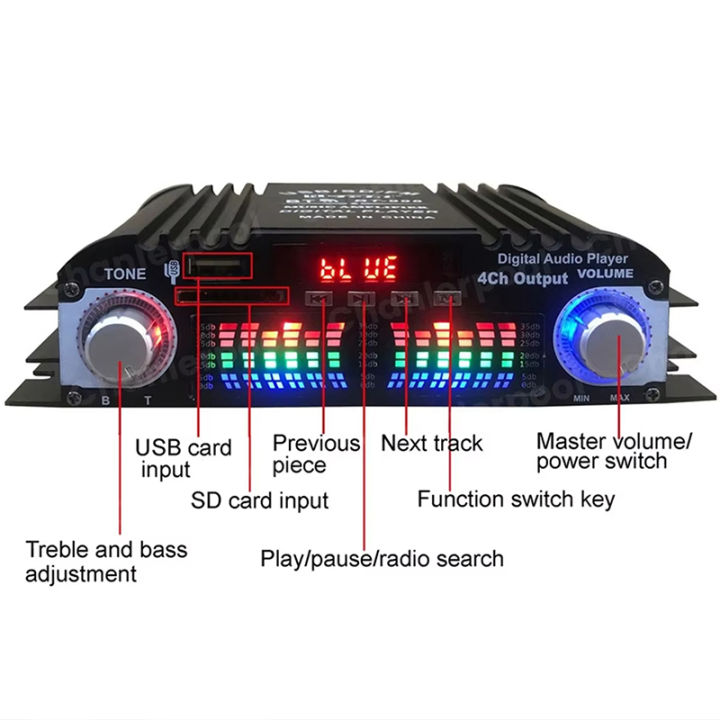 4%20Channel%20HiFi%20Sound%20Amplifier%20Digital%20Audio%20Bluetooth%20Amplifier%201600W%20Peak%20Power%20Karaoke%20Player%20FM%20Radio%20Support%20Remote%20Control%20-%20Image%204