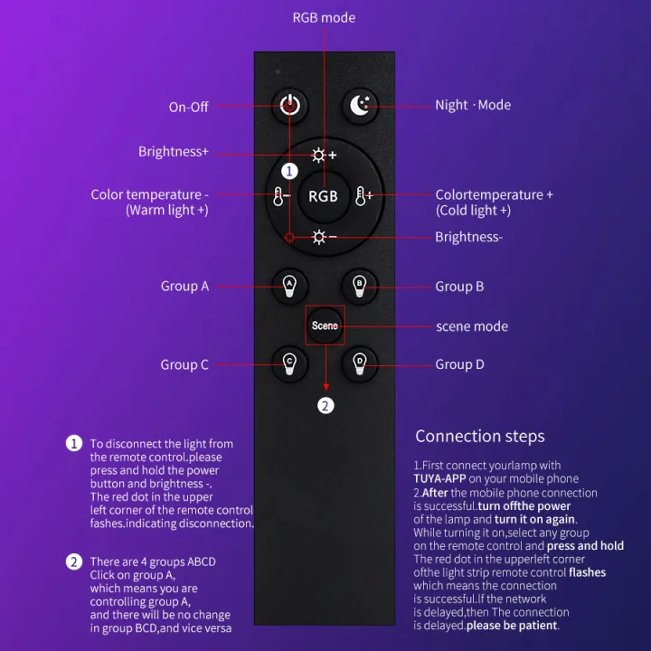 Tuya%20Smart%20WiFi%20LED%20Bulb%20E14%20Candel%20Light%205W%207W%209W%20220V%20With%20RF%202.4G%20Remote%20Tuya%20Smart%20Life%20APP%20Voice%20Control%20Alexa%20Google%20Home%20-%20Image%204