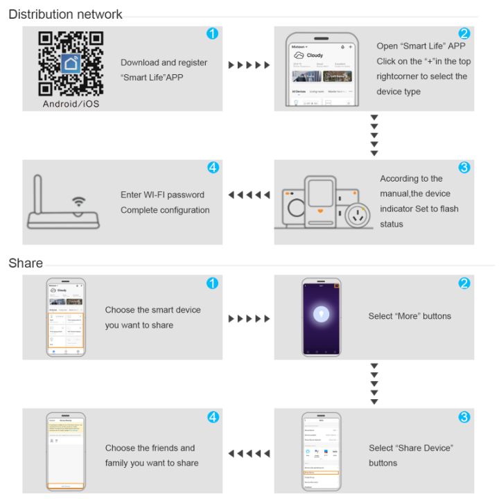 Tuya%20WiFi%20Smart%20Touch%20Switch%20EU%20Two%20Wiring%20Methods%20LED%201/2/3Gang%20Wall%20Light%20Switches%20Smart%20Life%20Home%20Via%20Alexa%20%20Home%20lightify%20-%20Image%205