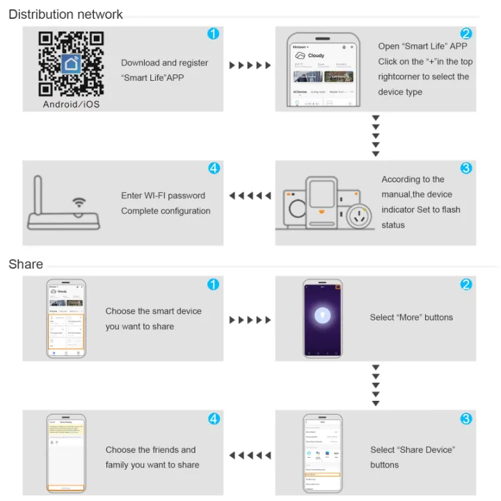 Tuya%20WiFi%20Smart%20Touch%20Switch%201/2/3Gang%20Wall%20Light%20Switches%20EU%20Two%20Wiring%20Methods%20LED%20Smart%20Life%20Home%20Via%20Alexa%20%20Home%20lightify%20-%20Image%205
