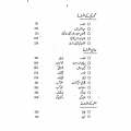 Manto Baqiyaat by Sadat Hassan Manto. 