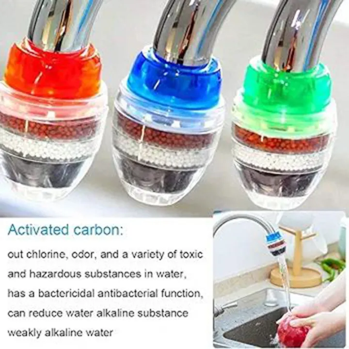 Mini%20Tap%20Water%20Filter%20Activated%20Carbon%20Round%20Tap%20Water%20Filter%20%E2%80%93%20Mini%20Home%20Coconut%20Activated%20Carbon%0AFilter%20-%20Image%203