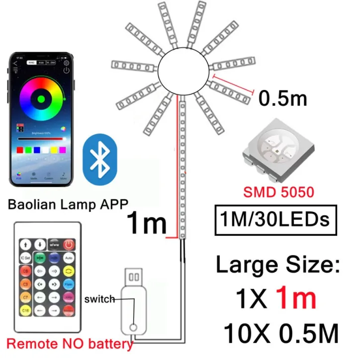 RGBIC%20Firework%20LED%20Strip%20Light%20Bluetooth%20APP%20Control%20USB%205V%20Neon%20Strip%20Christmas%20Party%20Decoration%20Music%20Sync%20Bedroom%20Decor%20Light%20home%20decoration%20item%20-%20Image%207