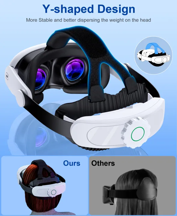BEBONCOOL%208000mAh%20MV1001%20Head%20Strap%20For%20Meta%20Quest%203S/Quest%203/Quest%202%20Battery%20Head%20Strap%20Compatible%20for%20Oculus%20Head%20Strap%20-%20Image%205