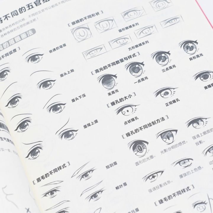 Manga%20Drawing%20Book%20for%20Beginners:%20Step-by-Step%20Guide%20to%20Drawing%20Anime%20Characters%20Learn%20Sketching,%20Poses%20&%20Expressions%20-%20Image%204