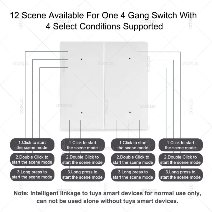 Tuya%20ZigBee%20Smart%20Scene%20Switch%20Wireless%2012%20Scene%204%20Gang%20Push%20Button%20Remote%20Control%20Switches%20Automation%20Scenario%20For%20Tuya%20Devices%20-%20Image%206