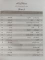 Textbook of Urdu For Class 10 By National Book Foundation As Federal Textbook Board Islamabad. 
