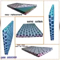 Semi cotton Mattress cover protector zippered mattress cover multicolor graphic design size can be customised come to cart. 