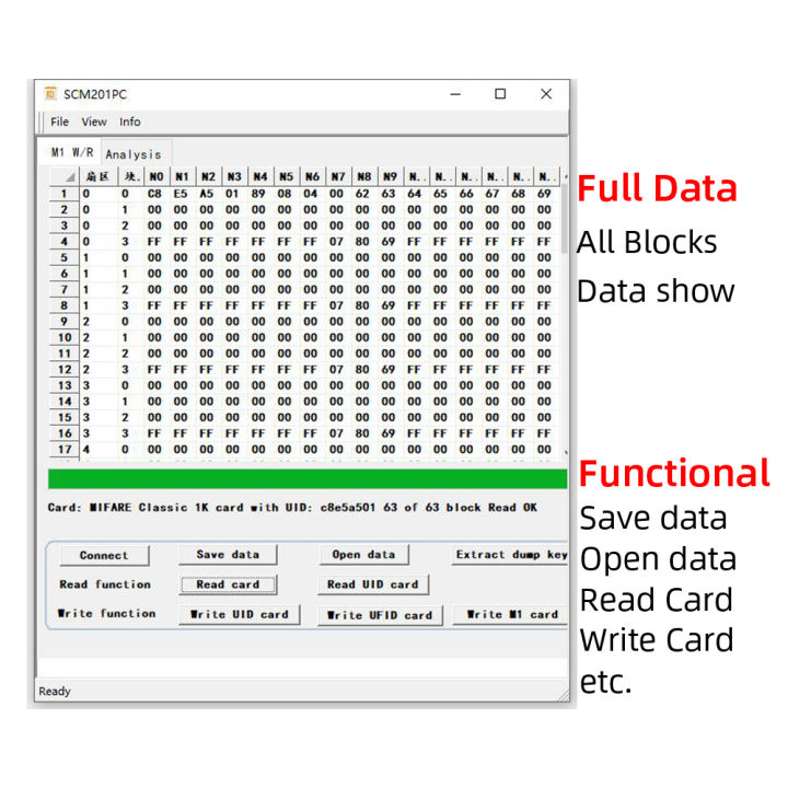 5YOA%20RFID%20Duplicator%20Card%20Reader%20Copier%20Key%20fob%20NFC%20Smart%20Card%20Reader%20Writer%2013.56MHz%20Encrypted%20Programmer%20uid%20keyfobs%20-%20Image%204