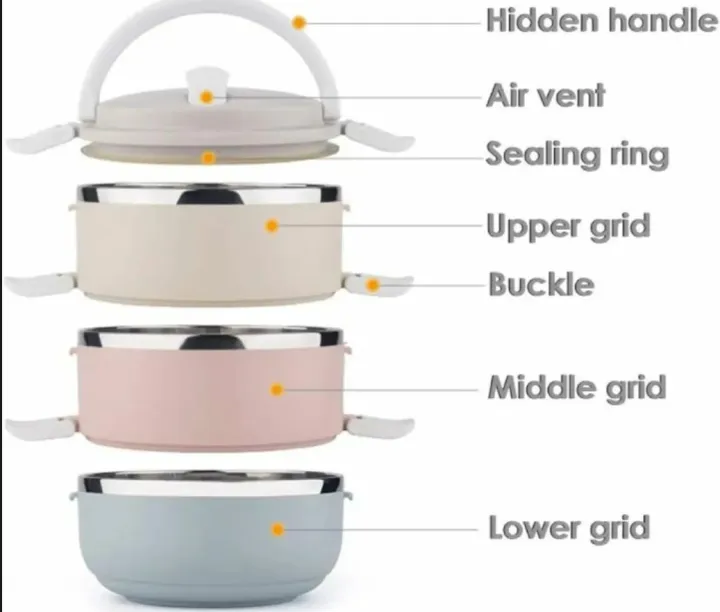 Lunch%20Box,Portable%20304%20Stainless%20Steel%20Bento%20Lunch%20Box%20Thermal%20Cylinder%20Lunch%20Container%20Food%20Storage%20Containers%20for%20School%20Office%20Outdoor%20(%20Three%20layers%20-%20Image%206
