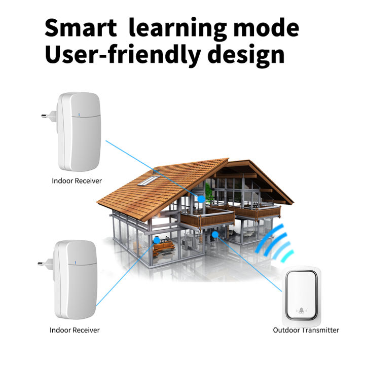 QNCX%20Wireless%20Doorbell%20Self-powered%20Chime%20Door%20Bells%20No%20Battery%20Required%20Button%20Home%20Welcome%20Outdoor%20Ding%20Dong%20Machine%20US/EU%20-%20Image%206