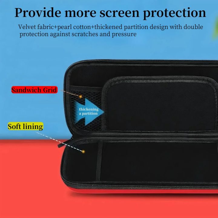 Slim%20Travel%20Case%20for%20%20Switch%202%20Accessories,%20Waterproof%20EVA%20Hard%20Shell%20%20Protective%20Carrying%20Storage%20Hand%20Bag%20NS%202%EF%BC%8CSwitch%202%20casing%20-%20Image%204