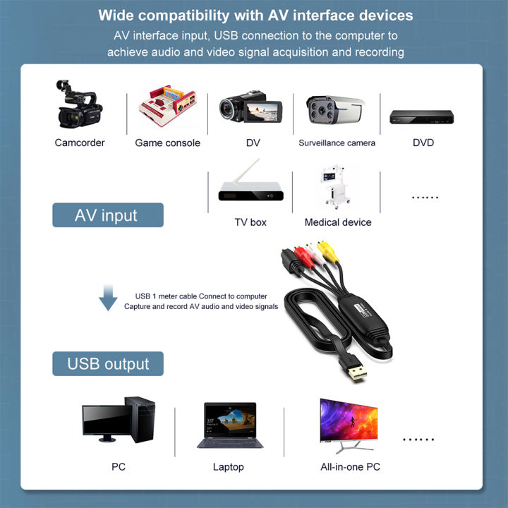 1080P%20USB%20Driver-Free%20Video%20Capture%20Card%20AV/RCA/S-Video%20Signal%20Capture%20Multi-System%20(Win/Mac/Android)%20Compatible%20-%20Image%205