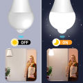 Motion Sensor LED Light 220V 110V E27 B22 12W 15W 18W LED Lamp Auto Smart Infrared LED Bulb Energy Saving Bombillas Home Porch. 