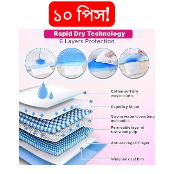 Disposable Bed Underpad (10 Pieces) – Rapid Dry Technology, 6-Layer Protection, Leakproof & Ultra Absorbent