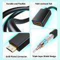 Mini HDMI cable 4K 60Hz HDMI 2.0 Mini HDMI to HDMI cable adapter Mini HDMI male to HDMI female cable Coupler Adapter. 