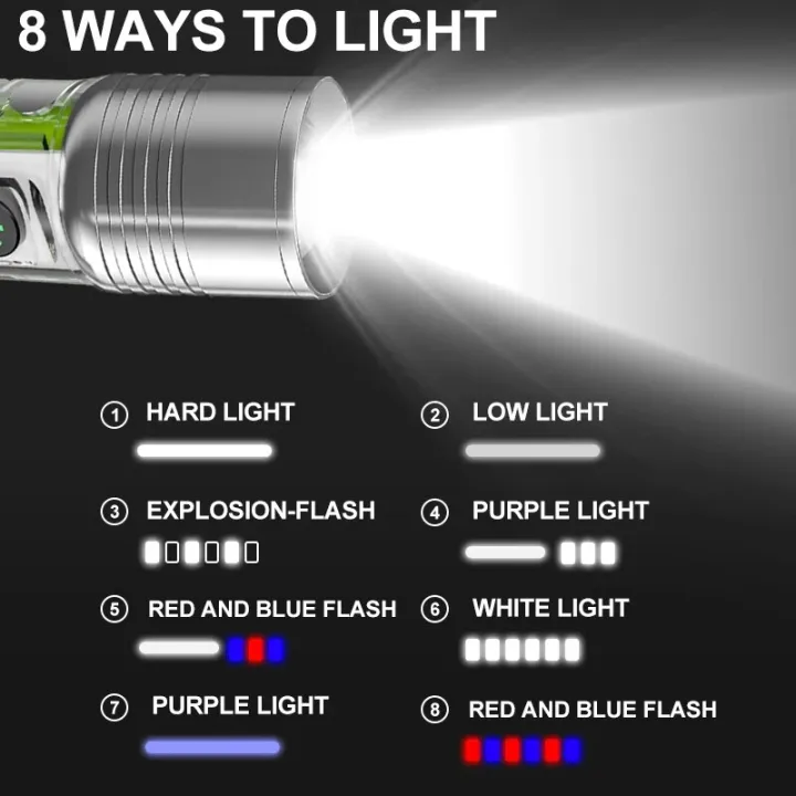 Super%20Bright%20L2%20LED%20Flashlight%20Fixed%20Focus%20Lighting%20White%20Red%20Blue%20Purple%20Multi%20Color%20Lights%20Fishing%20Searching%20Camping%20Lantern%20-%20Image%206