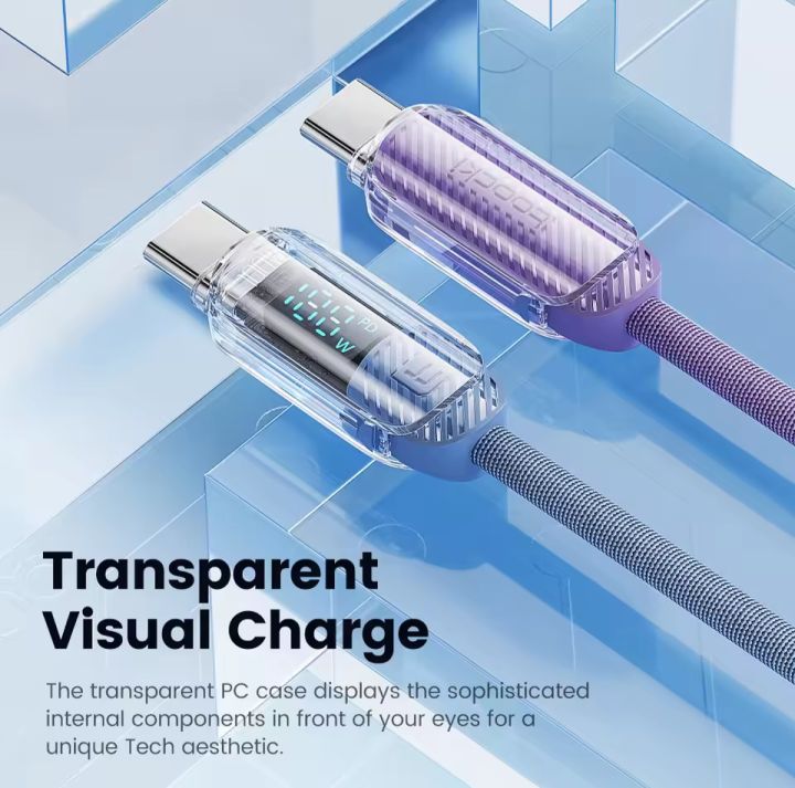 Toocki%20USB%20C%20to%20USB%20C%20Cable%20100W%205A%20PD%20Fast%20Charging%20Charger%20Cable%20Type%20C%20to%20Type%20C%20Display%20Cable%20for%20Macbook%20Samsung%20Huawei%20Xiaomi%20-%20Image%203