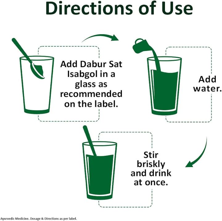 Dabur%20Sat%20Isabgol%20Husk%20-%20Image%204