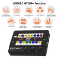 Godiag GT100+ GT100 Pro OBDII Breakout Box ECU Bench Connector Adds Electronic Current Display and CANBUS Protocol.
