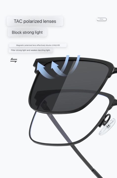 All%20in%20One%20Magnetic%20Sunglasses%20for%20men%20Polarized%20Flexible%20Power%20Use%20too%20Blue%20Cut%20Night%20Vision%20All%20In%20One%20%7C%20Ditch%20the%20Baggage%20,%20Embrace%20Versatility%20-%20Image%204