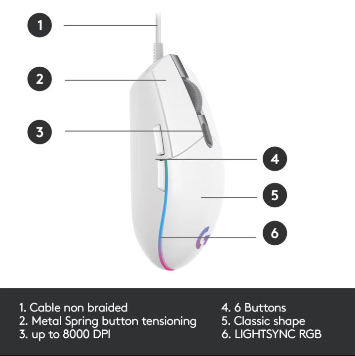 Logitech%20G102%20lightsync%20gaming%20mouse%208,000%20DPI%20(6%20keys%20macro%20gaming%20mouse%205%20speed%20setting%20with%20RGB%20light)%20-%20Image%203