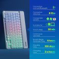 【Thailand sport】 backlit wireless Bluetooth keyboard and mouse with RGB LED light for LPAD laptop Android tablet. 