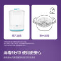 PHILIPS AVENT Electric breast pump accessories Applicable model SCF903/01 SCF323/11 SCF363/11 SCF363/12. 